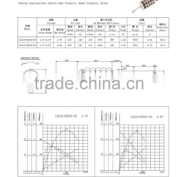 New Style Best Quality Low Rotation Speed dc Geared Motor photo-3