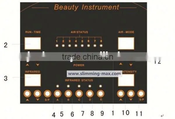 2016 Hotsale Pressotherapy Lymphatic Drainage Air Pressure Slimming Weight Loss Body Shaping Beauty Equipment photo-4