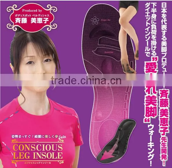 Conscious Leg Insole for Work Out and Slimming