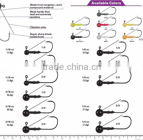 Tungsten Jig Head Fishing Jig photo-3