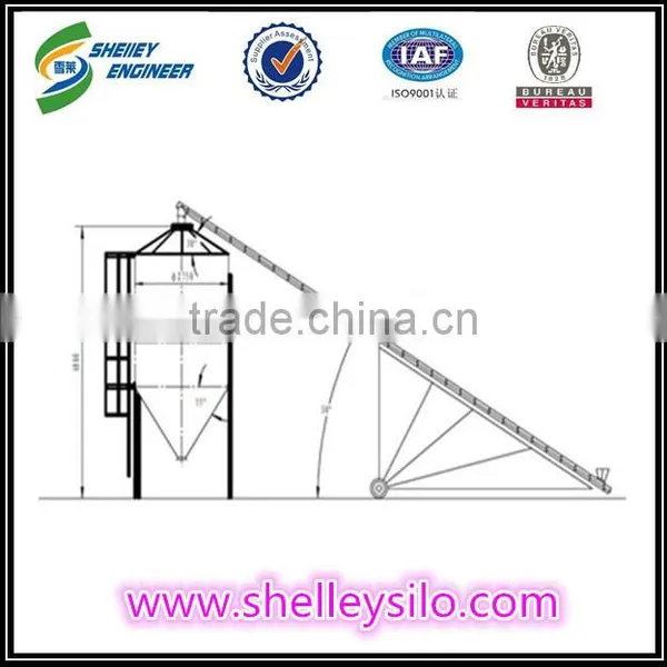 High Saftey Mine Screw Conveyor Belt photo-4