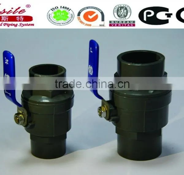 UPVC Two Pieces Ball Valve With IRON/ABS Handle(socket/thread) photo-2