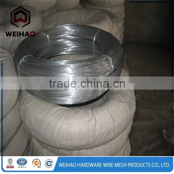 Construction Building Tie Wire photo-4