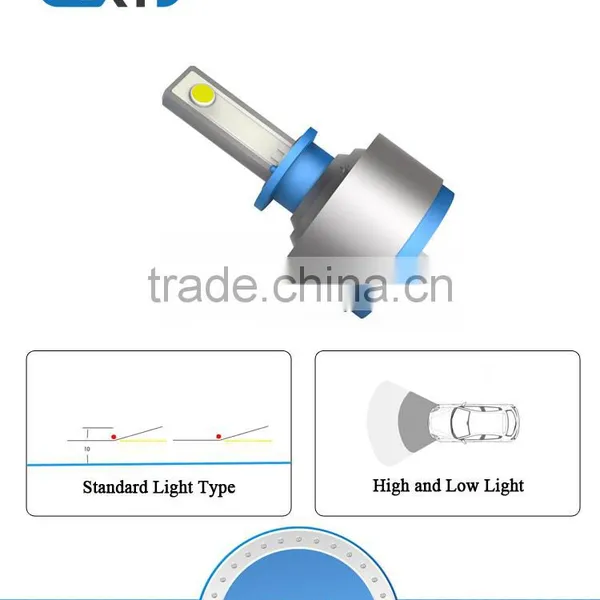 Led and Light Car Led Headlamps H1led the New Headlights Headlamps Led Lights Modification photo-2