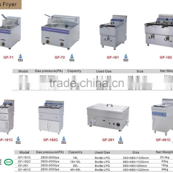 Professional Deep Fryer/1 Tank 2 Basket Deep Fryer/industrial Electric Fryer EF-481C photo-6