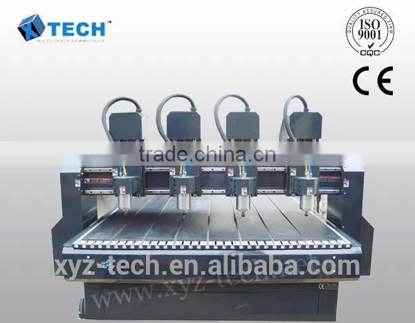 High Efficiency Multi-spindle Wood Carving Cnc Router Machine Two Spindles Wood Cnc Router photo-5