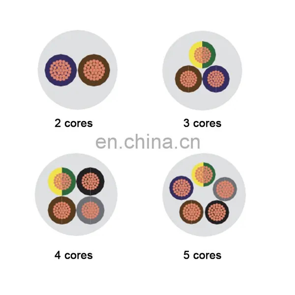 Hot Selling 4 Core 25mm PVC Insulated Electrical Cables Wires Reel photo-7