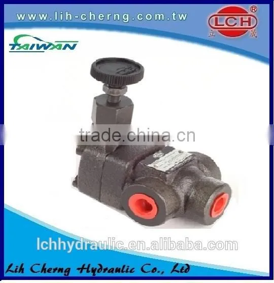 relief control fluid power stem gate valve