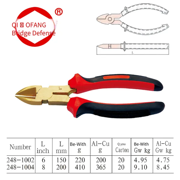 Explosion-proof Diagonal Pliers Made of Beryllium Bronze and Aluminum Bronze, Complying With National Standard Iso5746, Available in 6-inch and 8-inch Sizes, Spark-free Tools photo-3