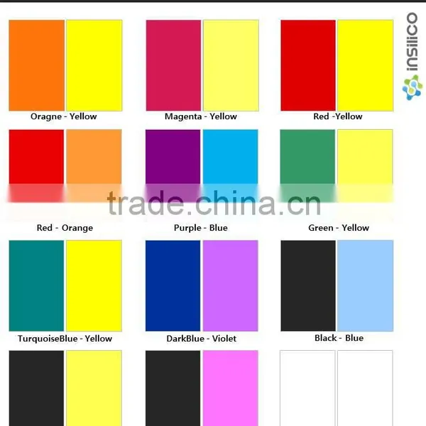 Thermochromic Microcapsule Pigment - Bichrom T Series