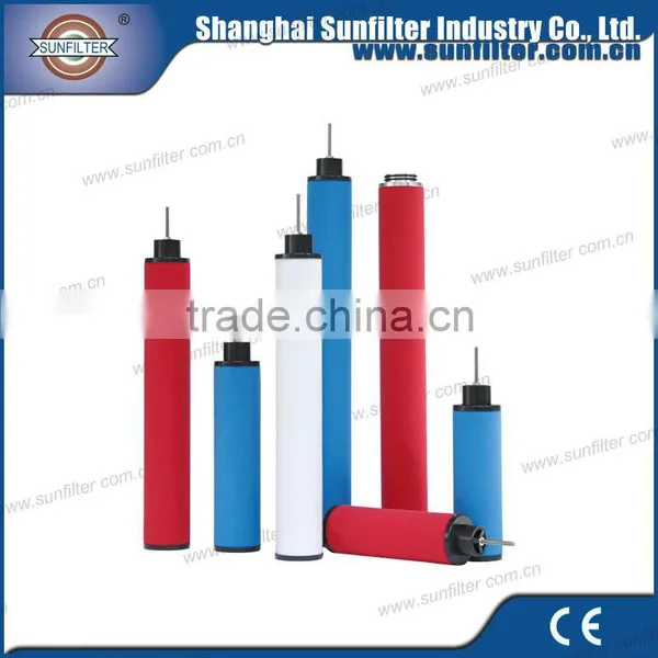 110m3/min 3883cfm stable dew point air filter element replacements