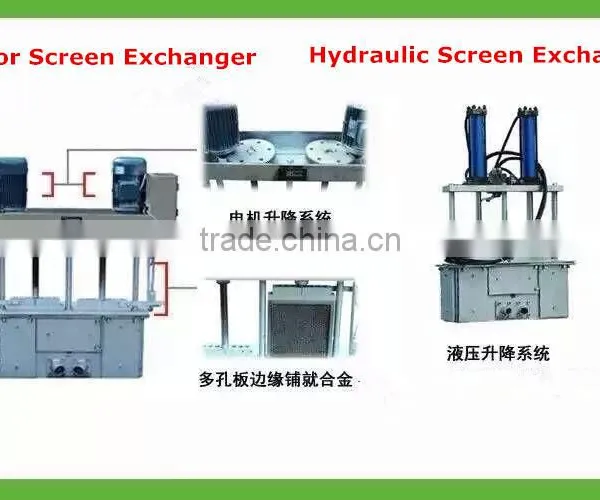 Plastic Granulator Screen Exchange Filter