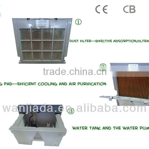 Plastic Evaporative Portable Personal Air Heater Electric Stand Fan Air Water Cooler photo-4