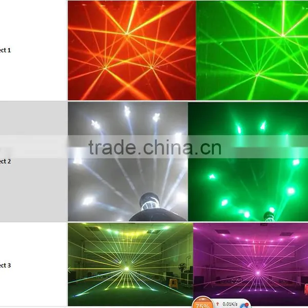 5r Scan Light 200w Beam Scanning Light Rotating Light photo-5