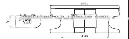 V20 (Fullbullnose) Granite Router Bits photo-2