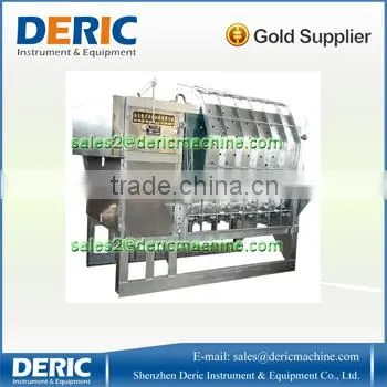 Popular Poultry Slaughter Machine Price