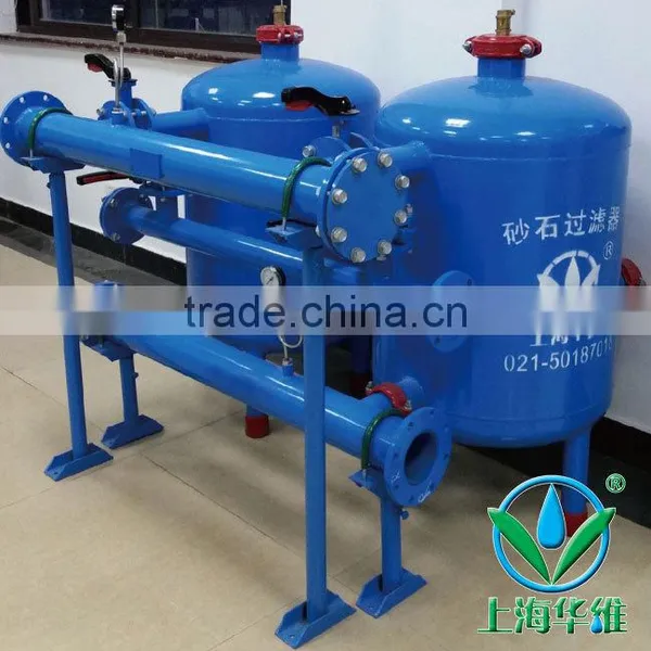 Hot Sale Manual/Automatic Back Wash Industrial Sand Filter Machine Sand Filter For Pool