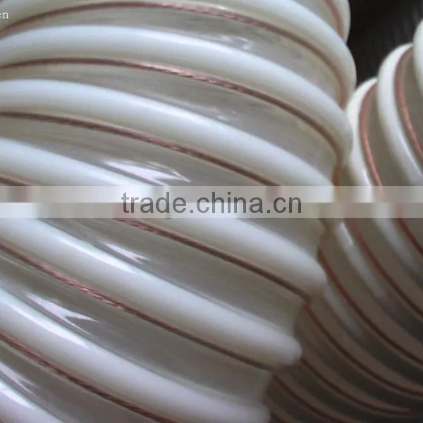 Spiral Pvc Suction Hose Pipe Manufacturer photo-4