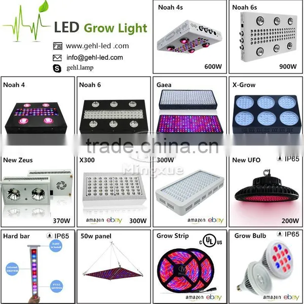 900W Glass Lens Full Spectrum Led Grow Light,Programable Led Grow Light photo-6
