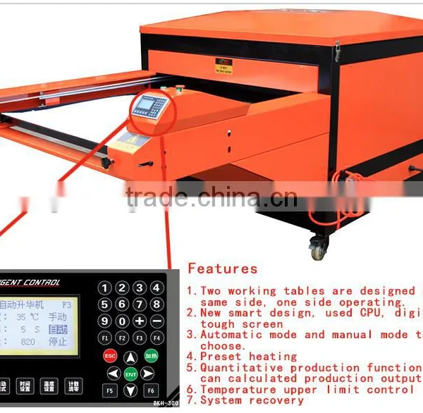 Dye Sublimation Heat Press Machine 160cm, 170cm Wide photo-6