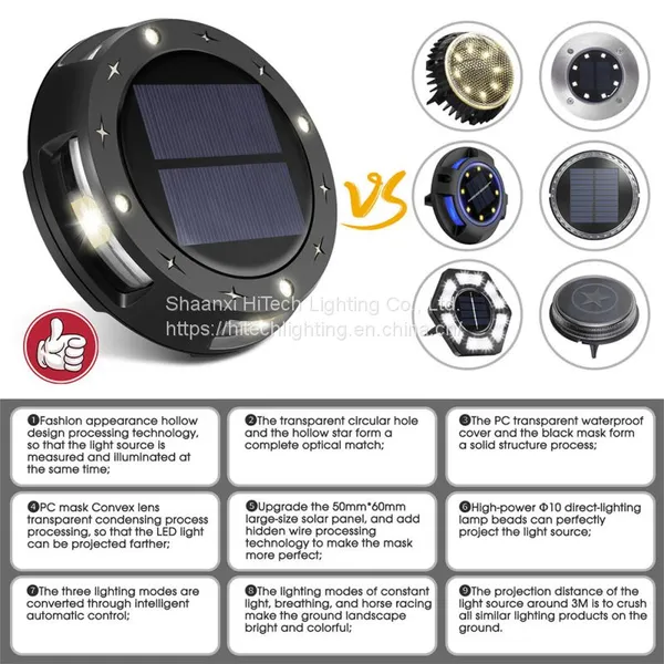 LED Solar Power Garden Lights Outdoor Lighting Solar Energy Waterproof Solar Lights Lawn Driveway Yard Garden Decoration photo-5