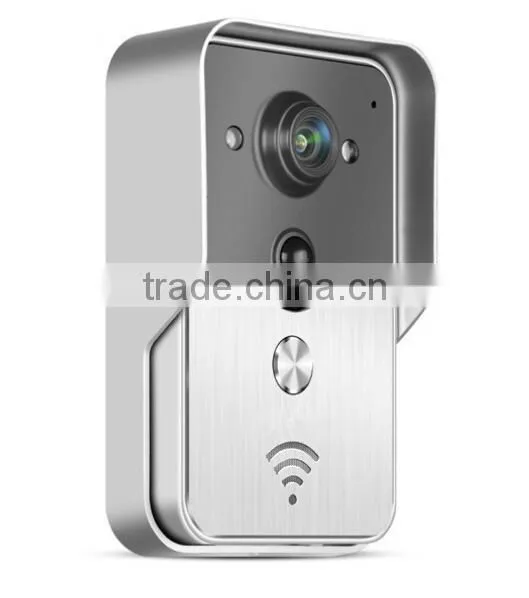 2015 New Products Video Door Viewer With Great Price photo-2