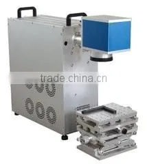 Professional Portable / Desktop Fiber Laser Marking Machine in China photo-3