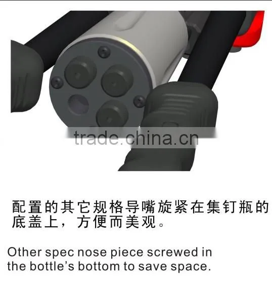 Professional Hand Industrial Pop Rivet Gun 12 Inch (300mm) photo-5