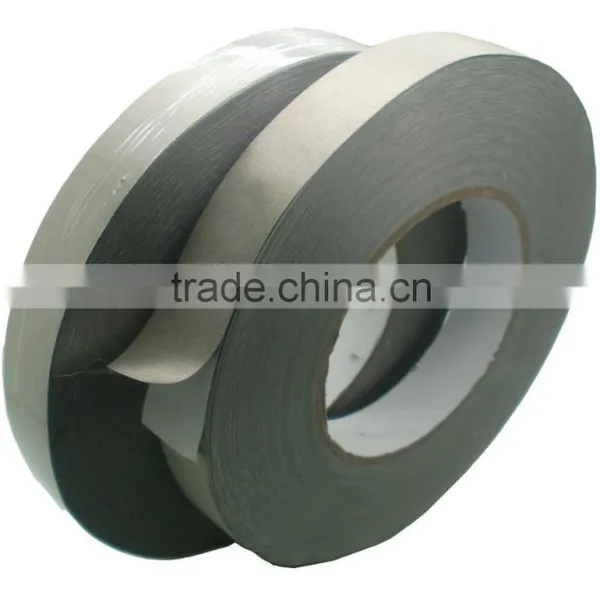 PTFE Coated Fabric Tape For Electrical Insulation photo-3