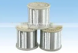 Solar Soldering Ribbon Tabbing Wire for Solar Panel Made in China photo-3