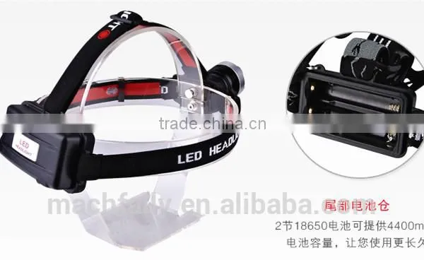 2015 China Wholesale Best Sell Outdoor Plastic And Aluminum Led Headlamp With Rechargeable Function T6 Led Headlamp photo-5