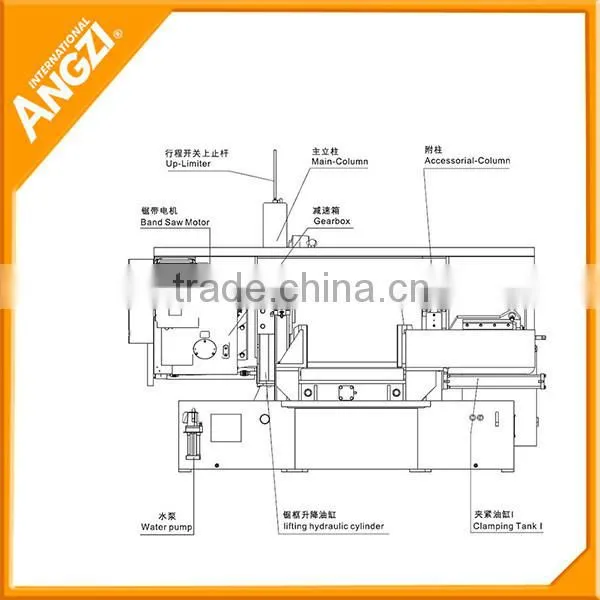 FUJITECH FS4305 Hydraulic Double Band Saw 4240 photo-2