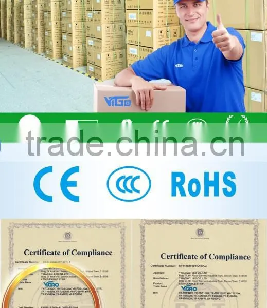 12-24V Zigbee Rgb Led Controller photo-3