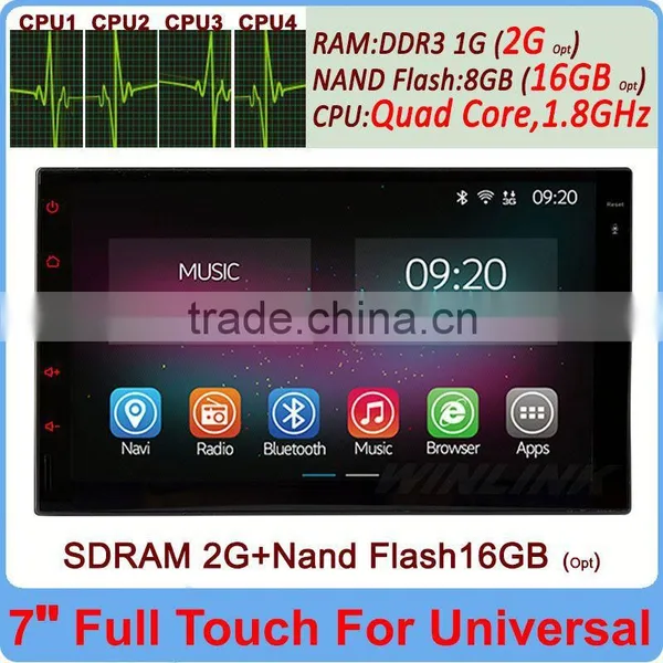 Ownice 7" Android 4.4.2 Quad Core Universal Car Radio Bluetooth Built-in Wifi Support TPMS DVR