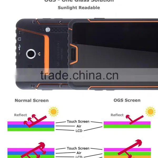 BATL BT55 Original Waterproof/ Rugged Smartphone 3g photo-3