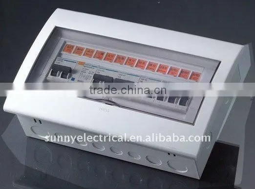 home electric panel box