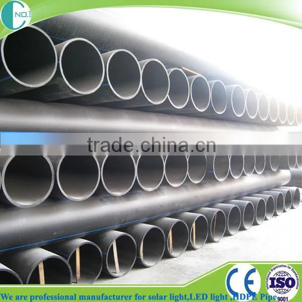 HDPE Silicon Core Plastic Pipe for Fiber Optic Communication Cable and Wire Protection photo-3
