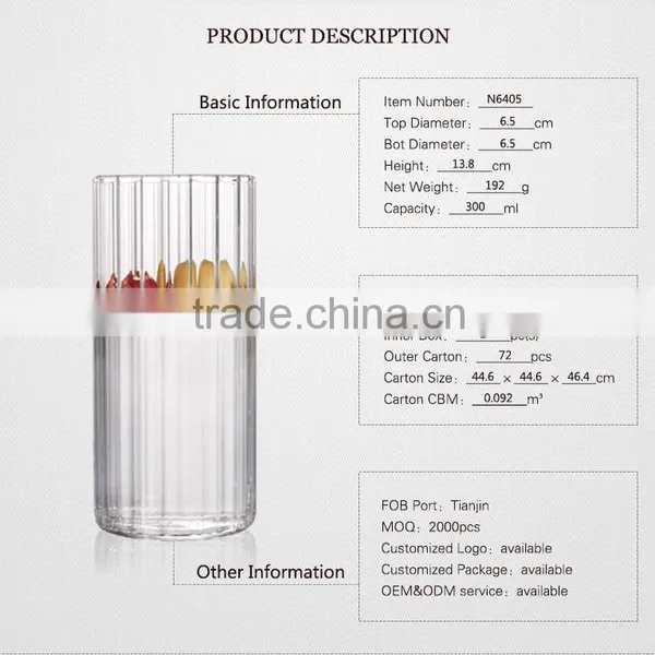 300ml Handmade Glassware Borosilicate Clear Glass Tea Cups photo-3