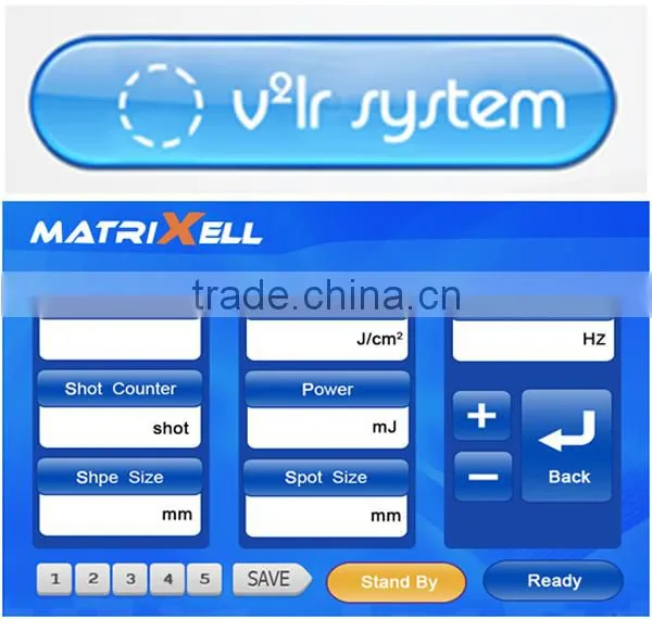 US Coherent Metal Tube 10600nm RF Drive Scars Removal Vaginal Tightening Co2 Best Fractional Laser photo-5