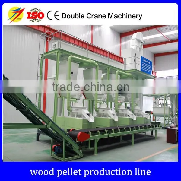 Complete Wood Pellet Line Made in China photo-5