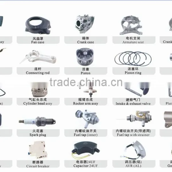 MZ166 MZ175 2600 Portable Gasoline Generator Spare Parts photo-2