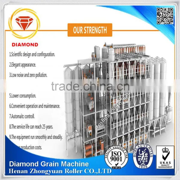 Flour Mill Wheat Flour Milling Machines Flour Milling Machine photo-4