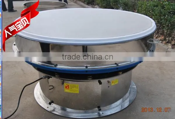 Gaofu High Quality Leakproof Gasket /vibrating Screen Rubber Seal photo-5