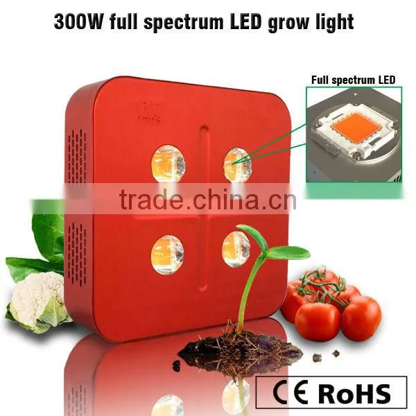 300w Growing Light Full Spectrum Grow Light photo-2