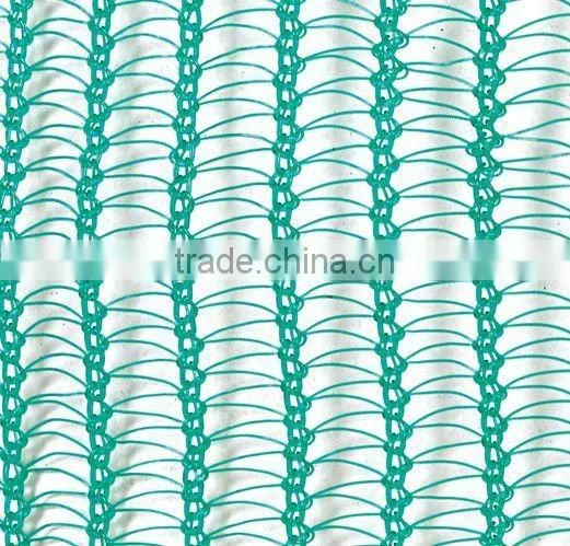 Green Anti Hail Net photo-2