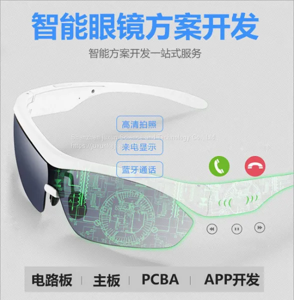Intelligent Wear Equipment for Eyeglasses photo-2