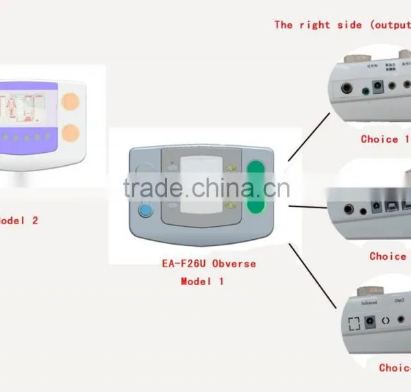 CE Approved Digital Blood Circulation Massager Supplier EA-F28U photo-2