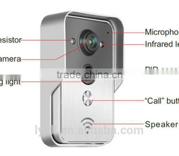 2015 New Products Cheap Video Intercom With Low Price photo-6
