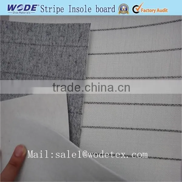 Material de Calzados de China Para Zapatos Deportivos Rayada Plantilla Quality Choice