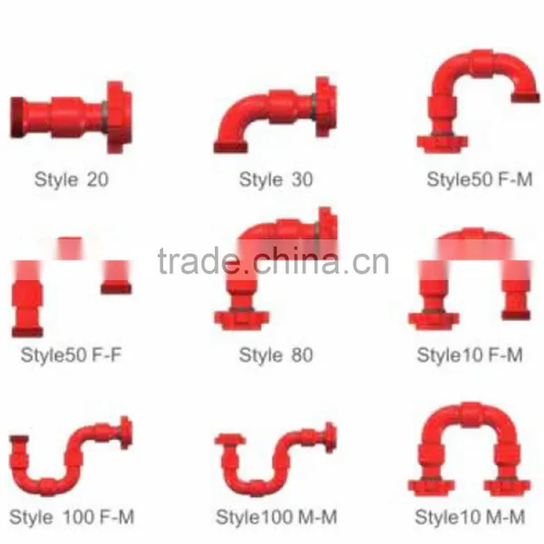 Oilfield Equipment Wellhead Equipment Spare Parts Swivel Joints High Quality
